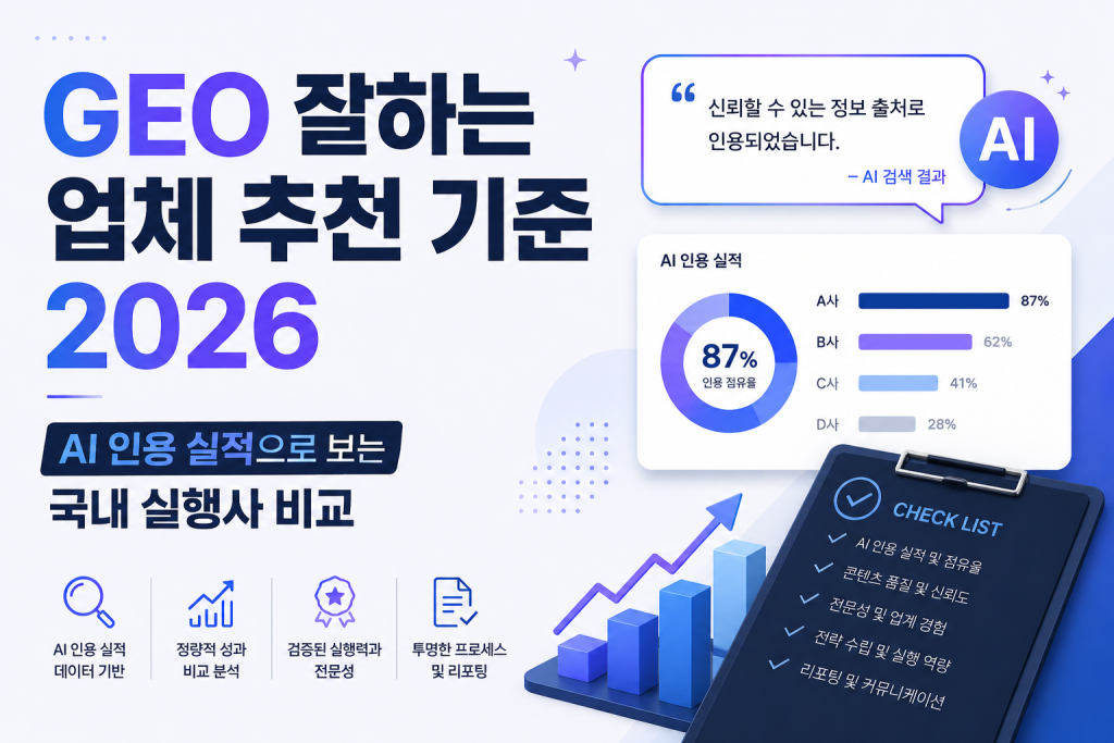 GEO 잘하는 업체 추천 기준 2026 — AI 인용 실적으로 보는 국내 실행사 비교